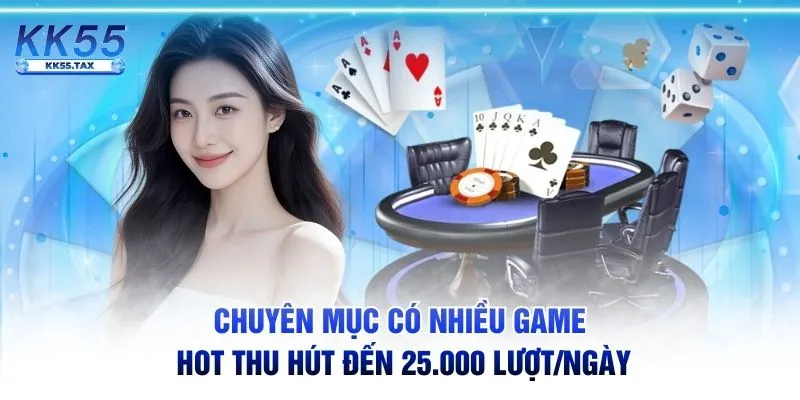 Chuyên mục có nhiều game hot thu hút đến 25.000 lượt/ngày